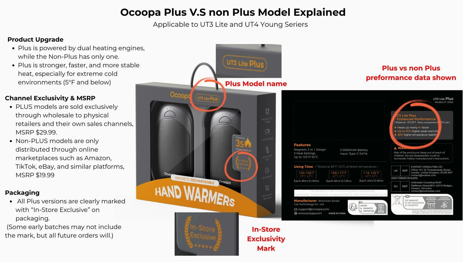 Ocoopa Golf Hand Warmers Rechargeable UT3Plus Not On Amazon